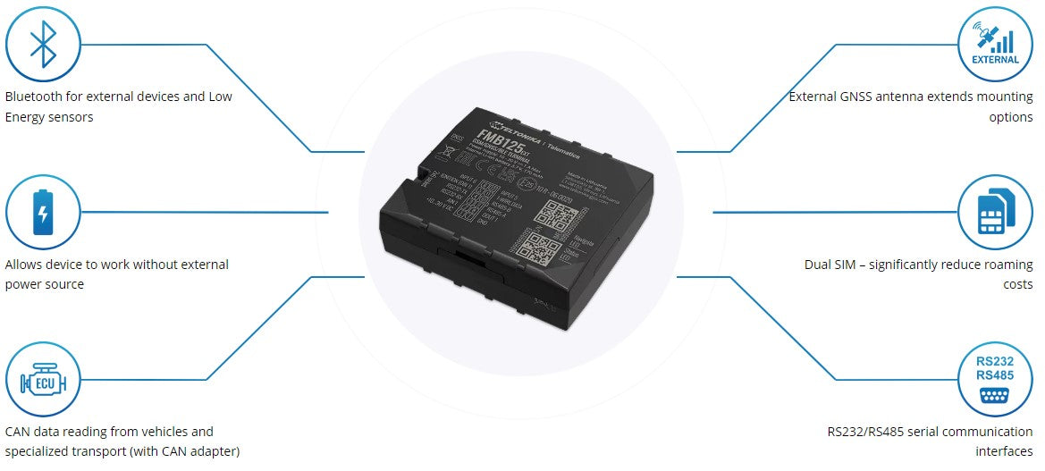 GPS Car GPS Trackers: Wireless OBD & Wired Vyncx & Teltonika