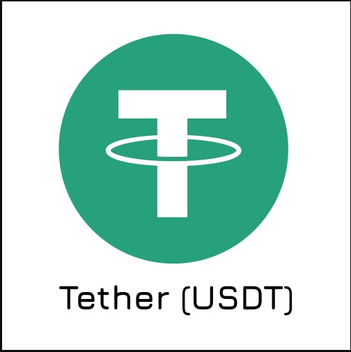 Usdt Buy / Sell