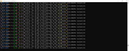 এই পণ্যটিতে আগ্রহী? আরও ছবি পান সেরা উদ্ধৃতি পান GPU, CPU, এবং ASIC এর জন্য ব্যাপক ক্রিপ্টো মাইনিং সমাধান